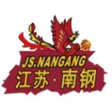 河北女篮